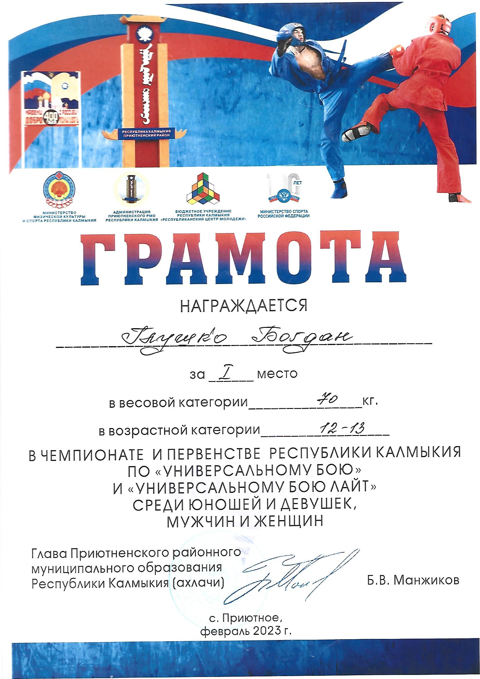 Глушко Богдан РК 0001